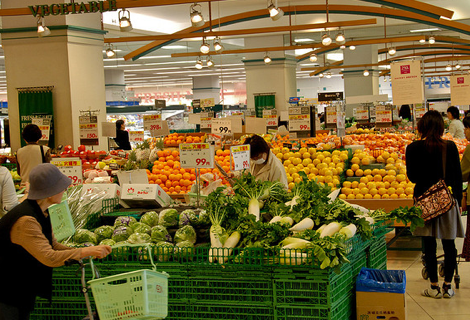 Staff Training for Supermarket